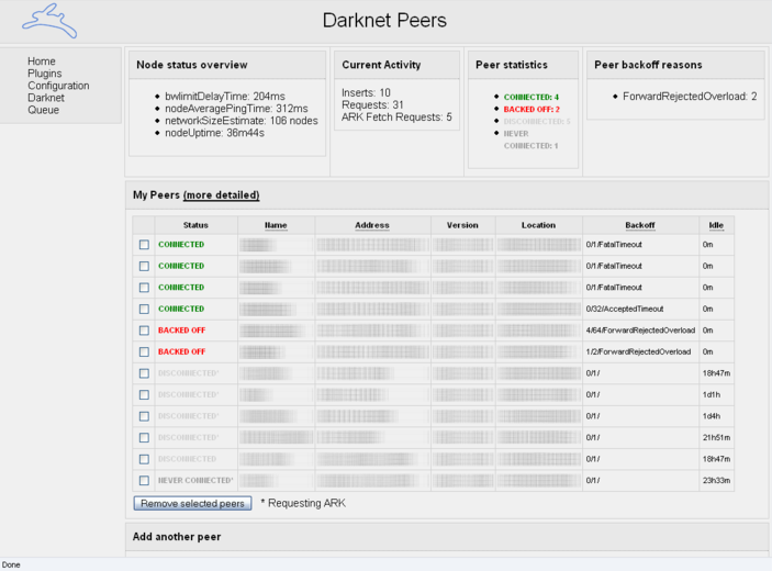 Darknet peers Screenshot